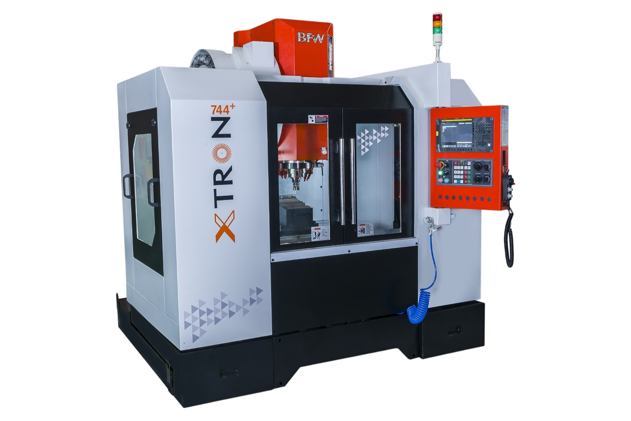 RDX-20
